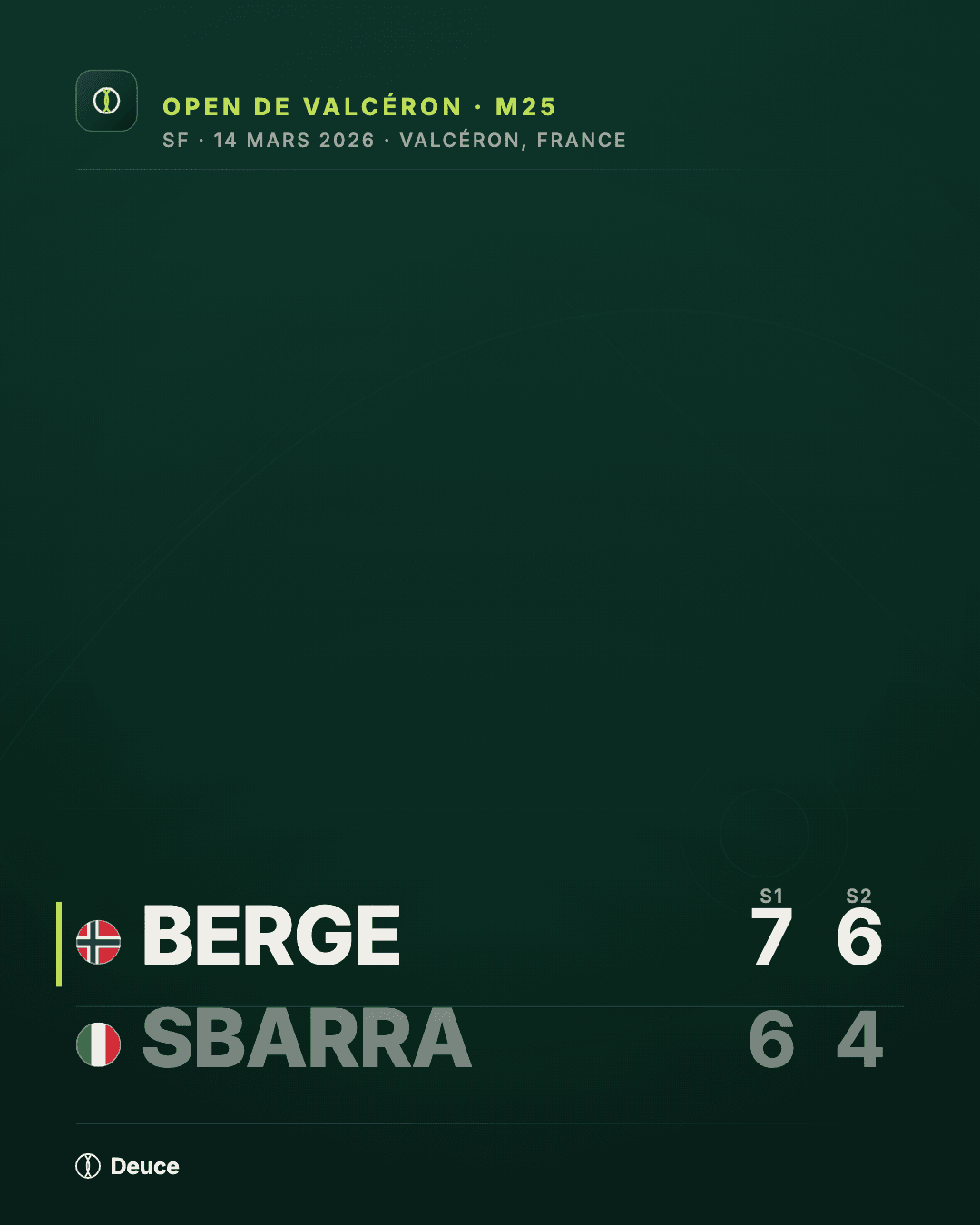 Card résultat de la demi-finale Berge – Sbarra