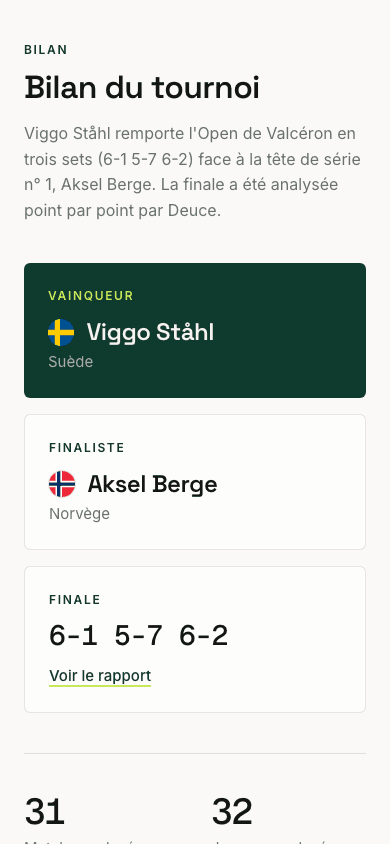 Bilan du tournoi sur mobile : vainqueur, finaliste, score de la finale