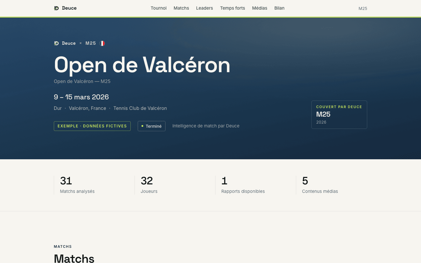 Le Tournament Hub d’exemple de l’Open de Valcéron : hero du tournoi, synthèse, liste des matchs