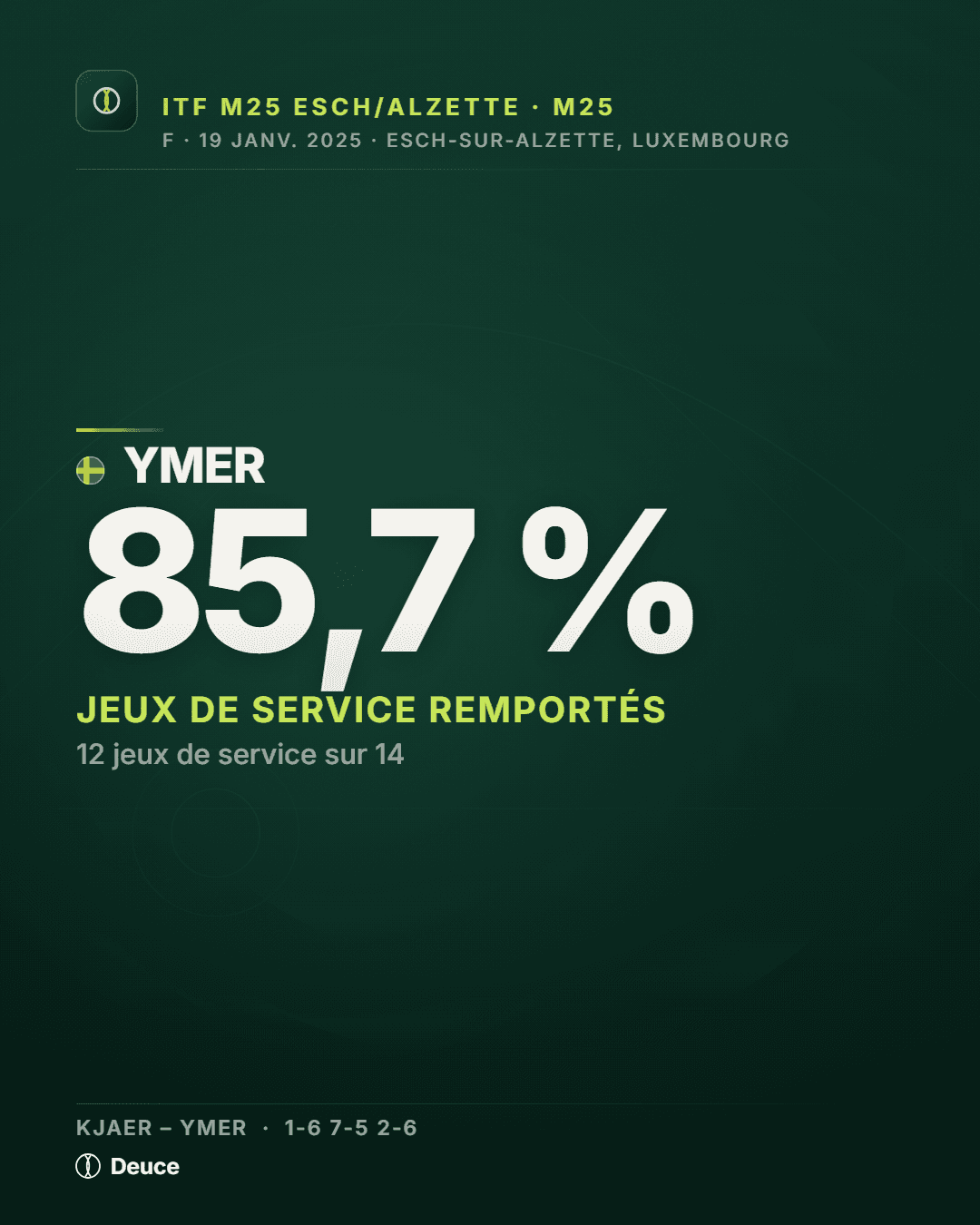 Card statistique clé de la finale, exportée du studio Deuce